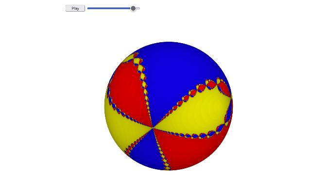 Link to a rotating Riemann sphere