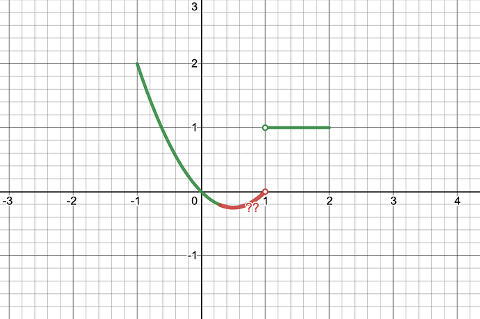 desmos-graph