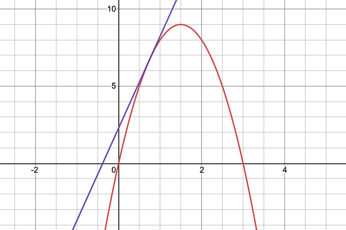 desmos-graph