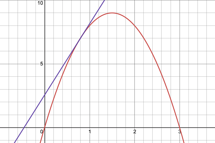 desmos-graph