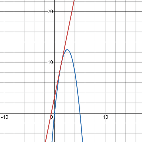 desmos-graph (1)