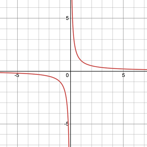 desmos-graph