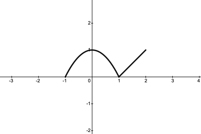 desmos-graph