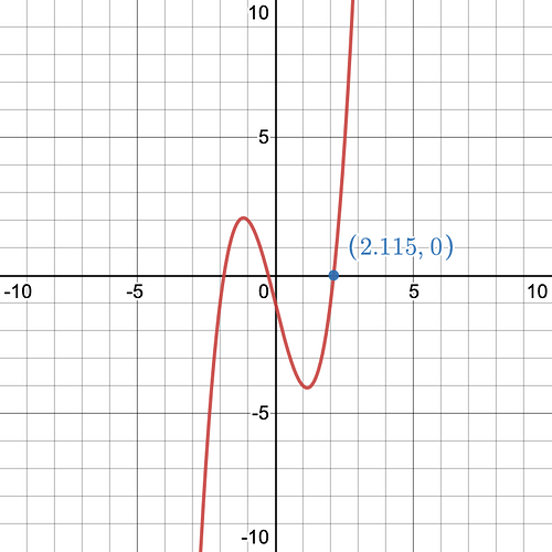 desmos-graph (3)