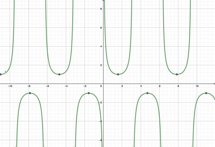 geogebra-export