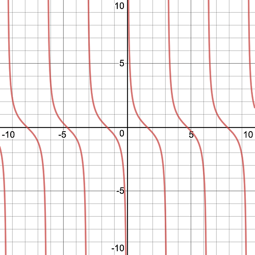 desmos-graph%20(1)