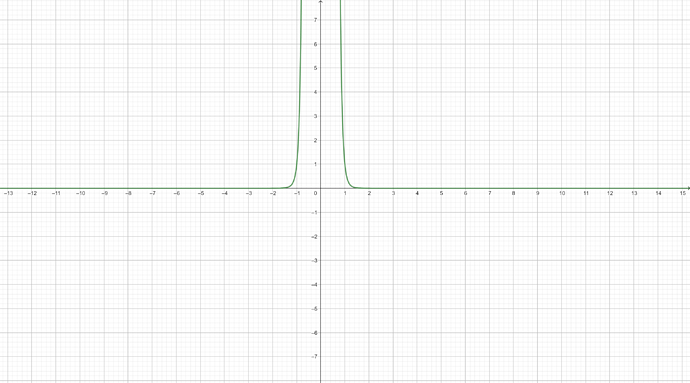 geogebra-export