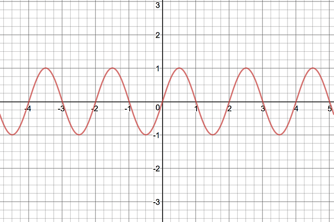 desmos-graph