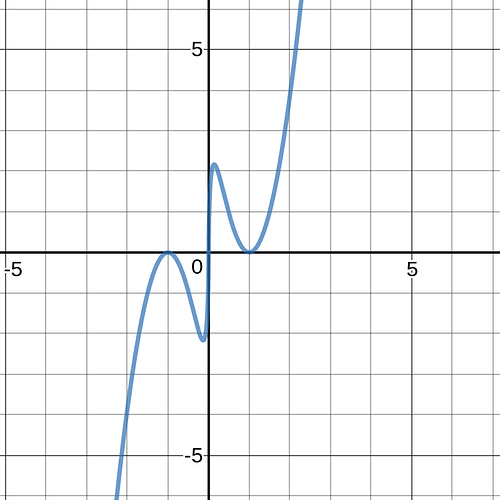 desmos-graph