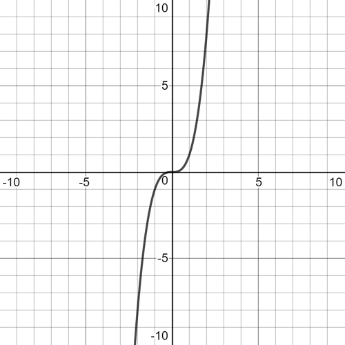 desmos-graph