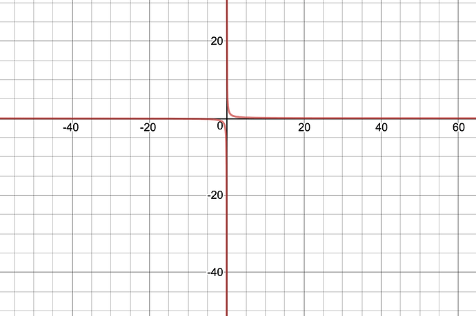 desmos-graph