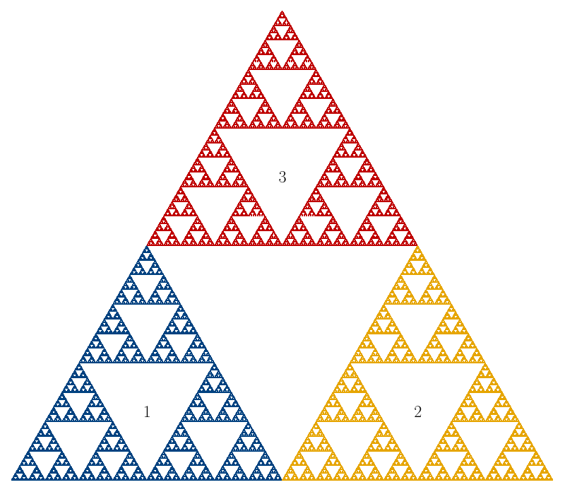 The colored Sierpinski triangle