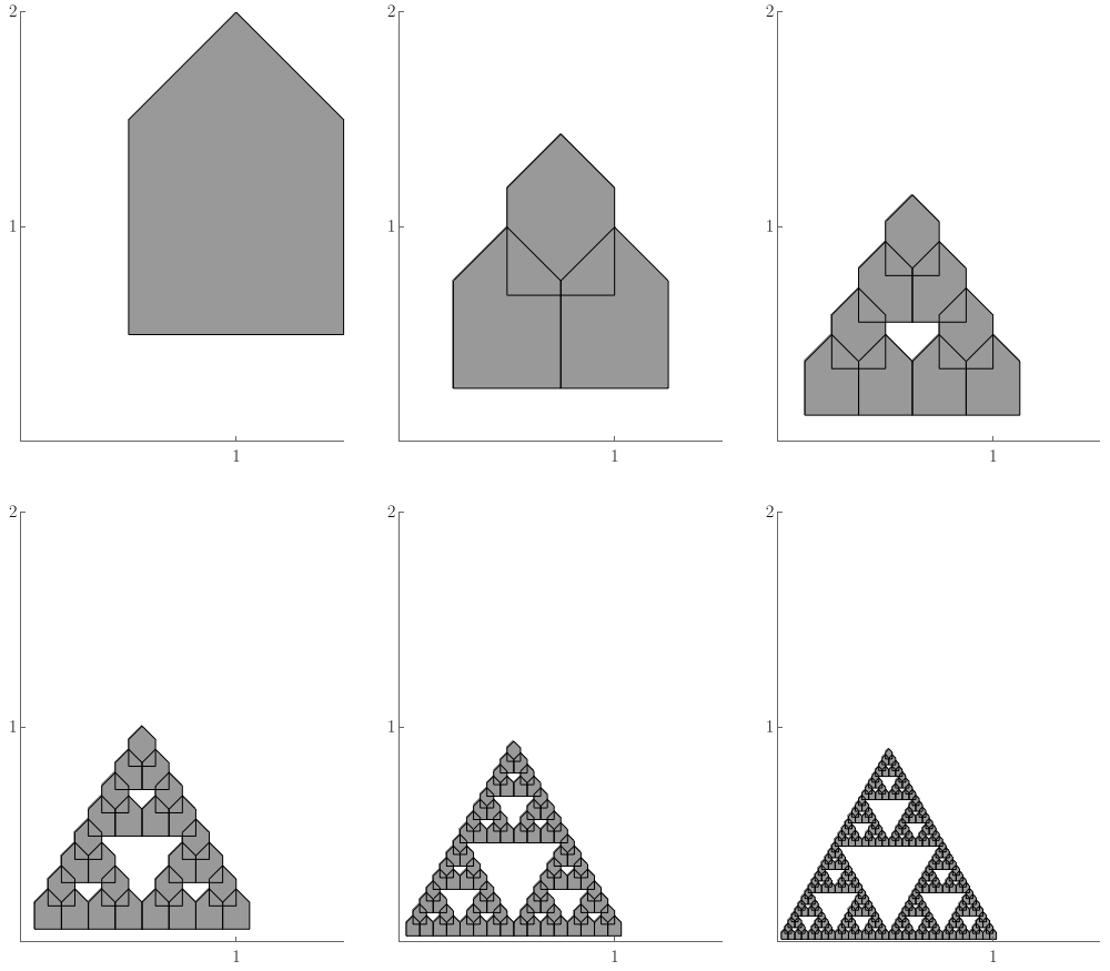 Iterative approximation of the Sierpinski triangle with a different starting set