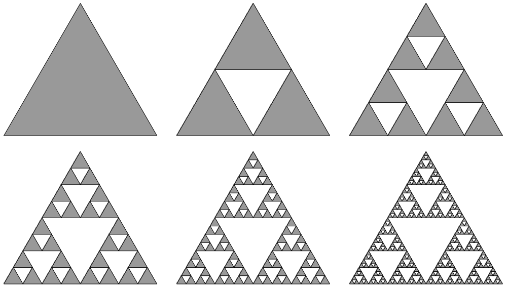 Iterative approximation of the Sierpinski triangle