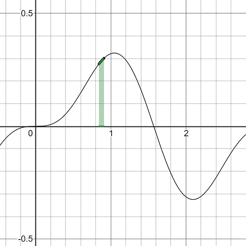 desmos-graph (1)