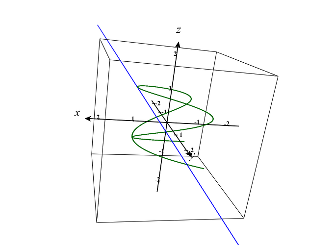 CalcPlot3D-plot