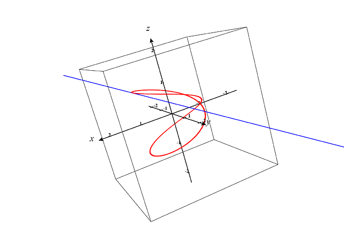CalcPlot3D-plot (1)