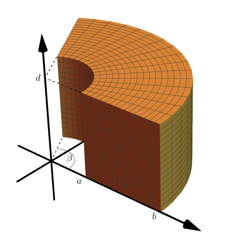 A "simple" wedge in cylindrical coordinates
