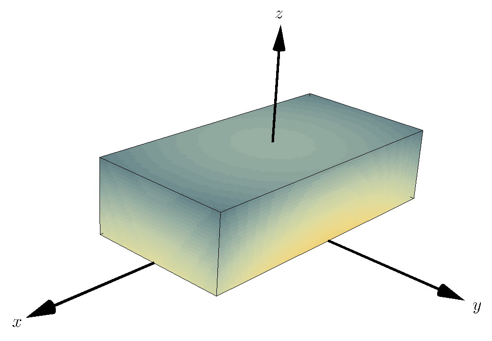 A cuboid in space
