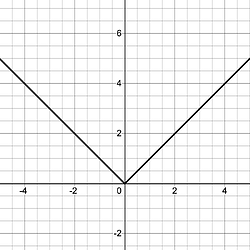 desmos-graph