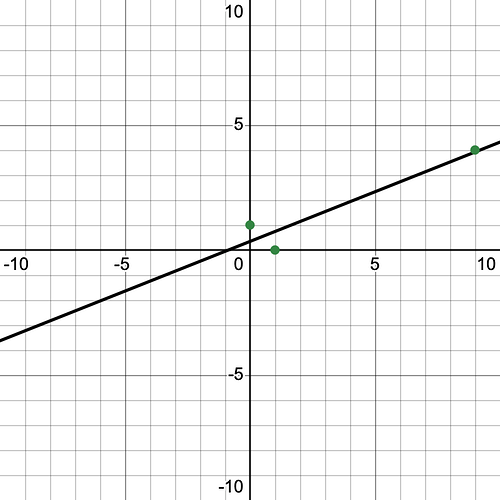 desmos-graph