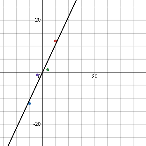 desmos-graph