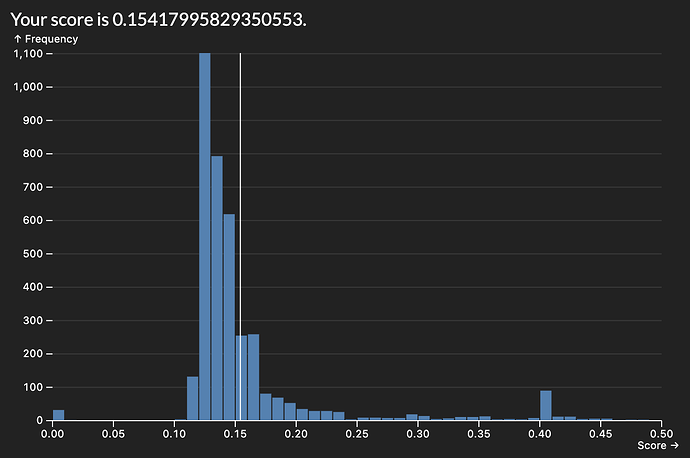 Screenshot 2026-02-25 at 1.47.46 PM