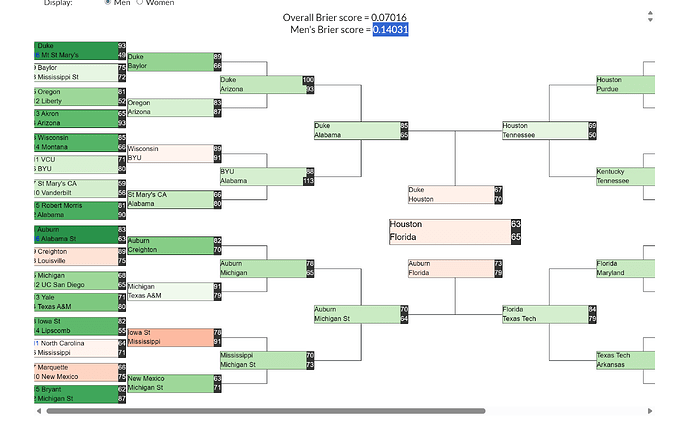 aschlicher_bracket