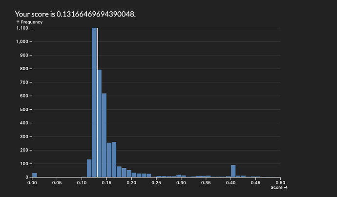 Screenshot 2026-02-27 at 3.12.35 PM