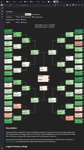 NCAA Prediction Brackets – Mark’s Math — Mozilla Firefox 3_19_2026 11_23_04 PM
