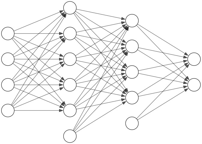 An empty neural network intended to illustrate only the network structure
