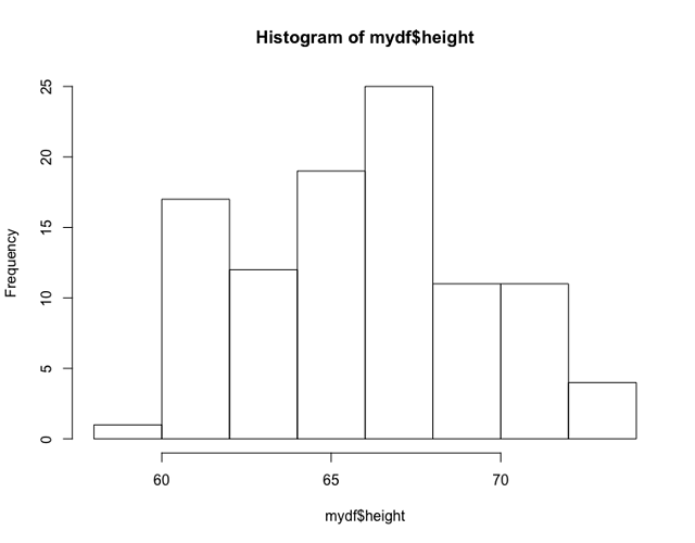 Rplot