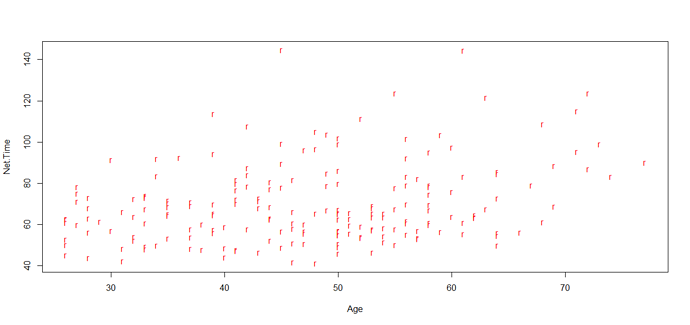 stat185_plot