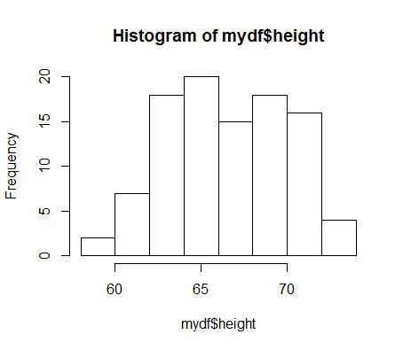 Rplot01