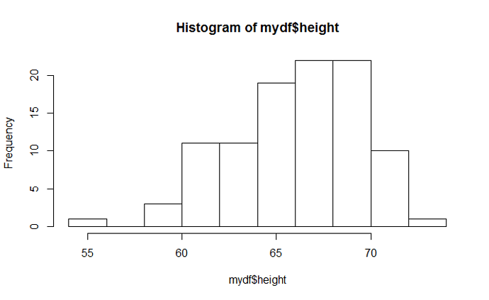 Rplot