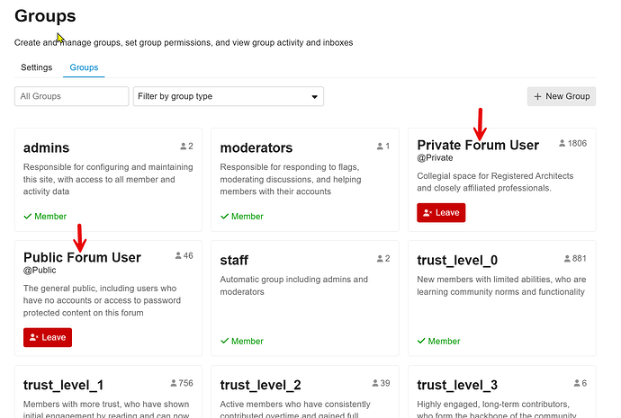 Groups dialog