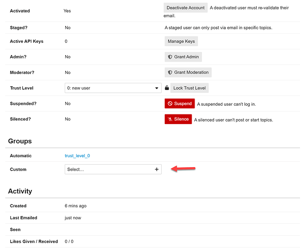 The image depicts a user profile on a forum or community platform showing active, non-admin and non-moderator status, with trust level at 0 and no API keys, alongside options to deactivate, grant admin or moderation roles, lock trust level, suspend account activity, or silence user activity. (Captioned by AI)