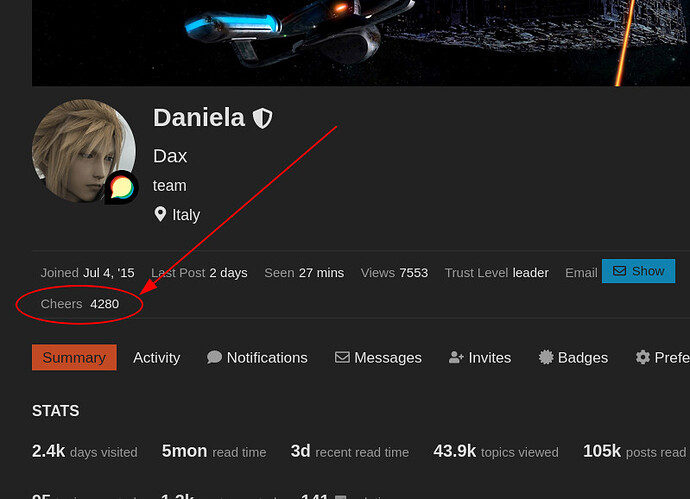 user profile example with cheers