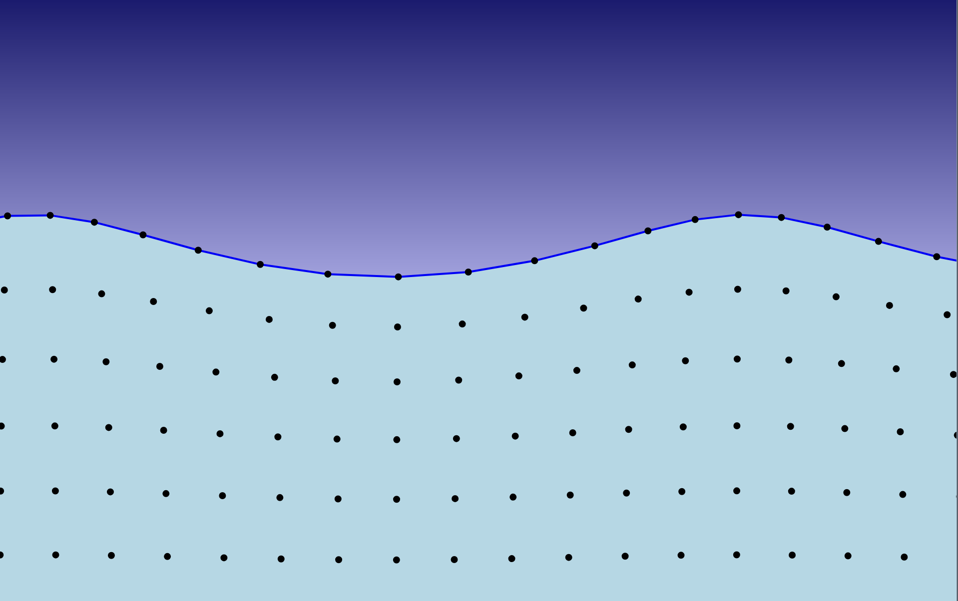 Static image of the water wave animation