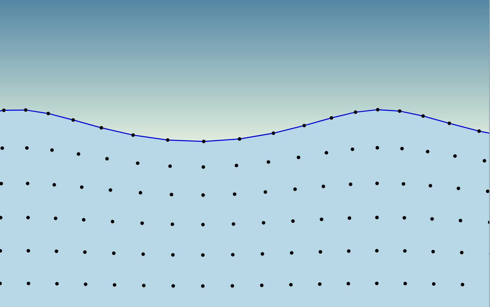 Static image of the water wave animation