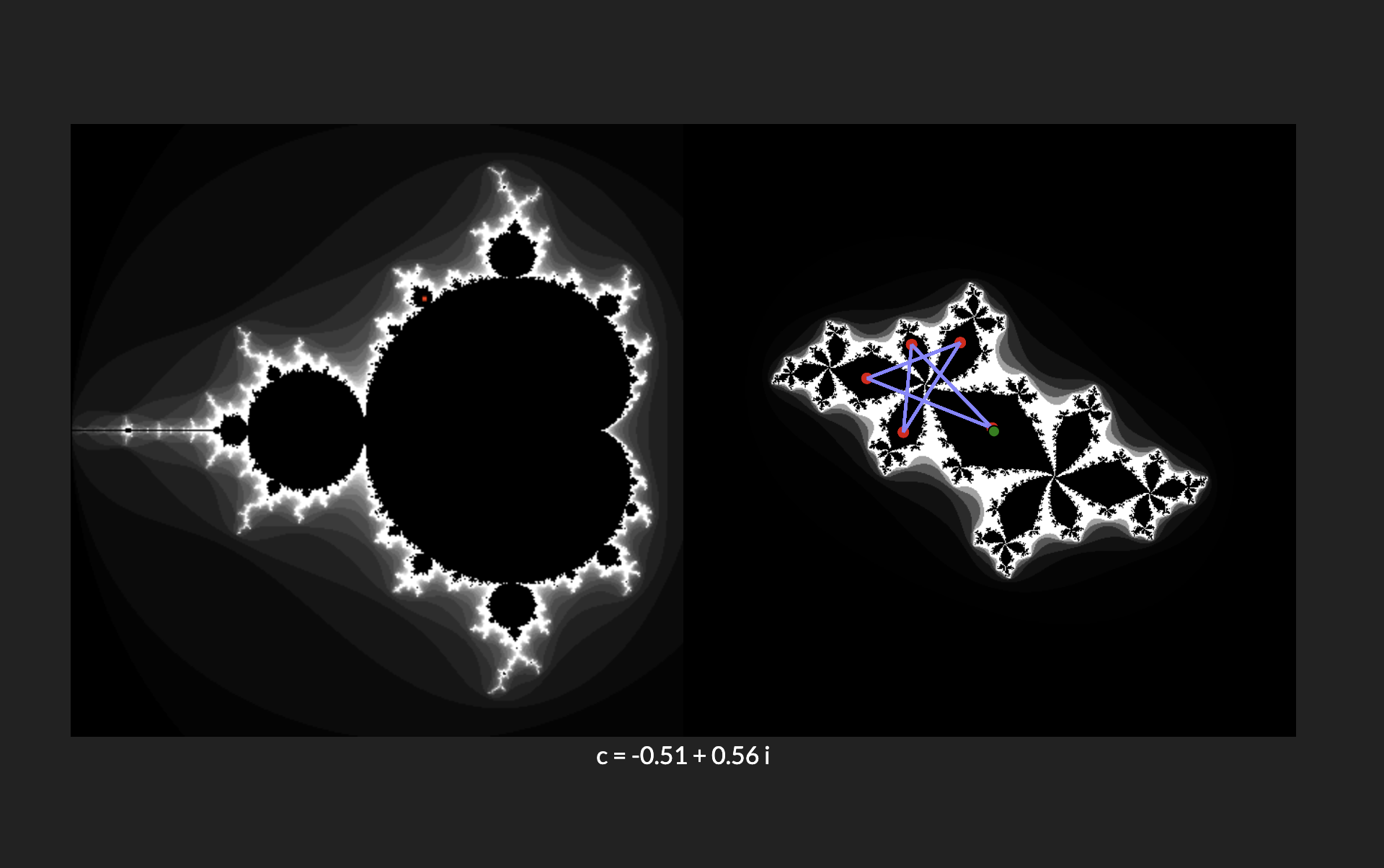 Image of the Mandelbrot set and an associated Julia Set