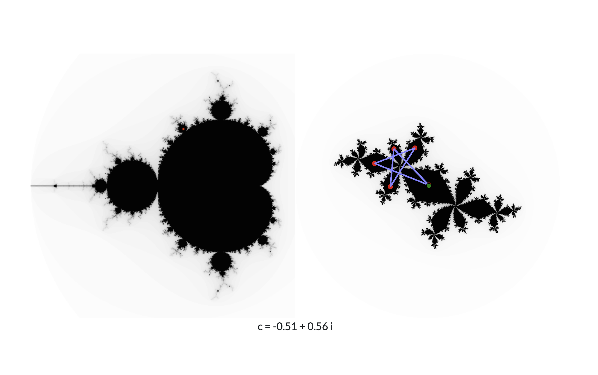 Image of the Mandelbrot set and an associated Julia Set